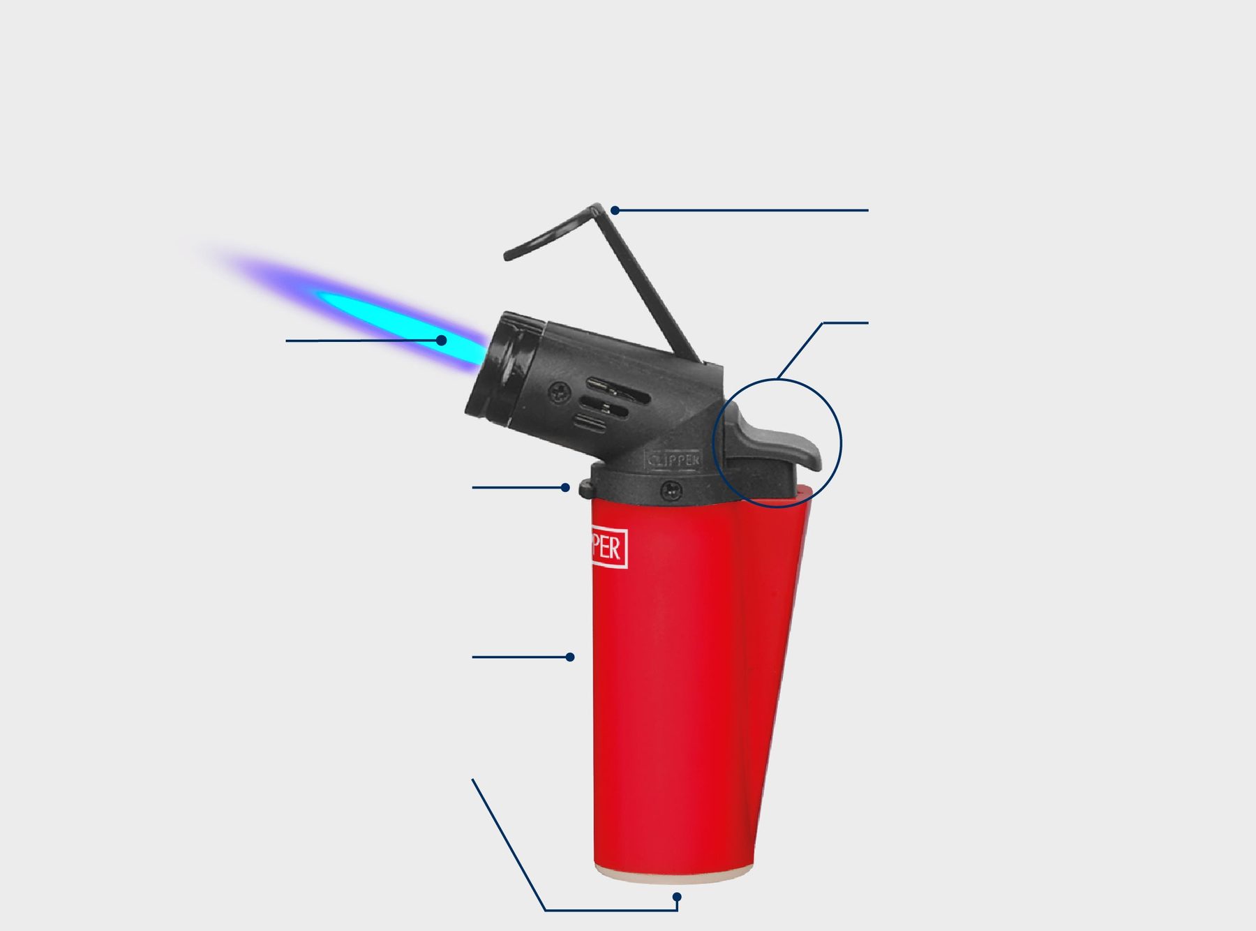 Устройство зажигалки CLIPPER Mini Torch