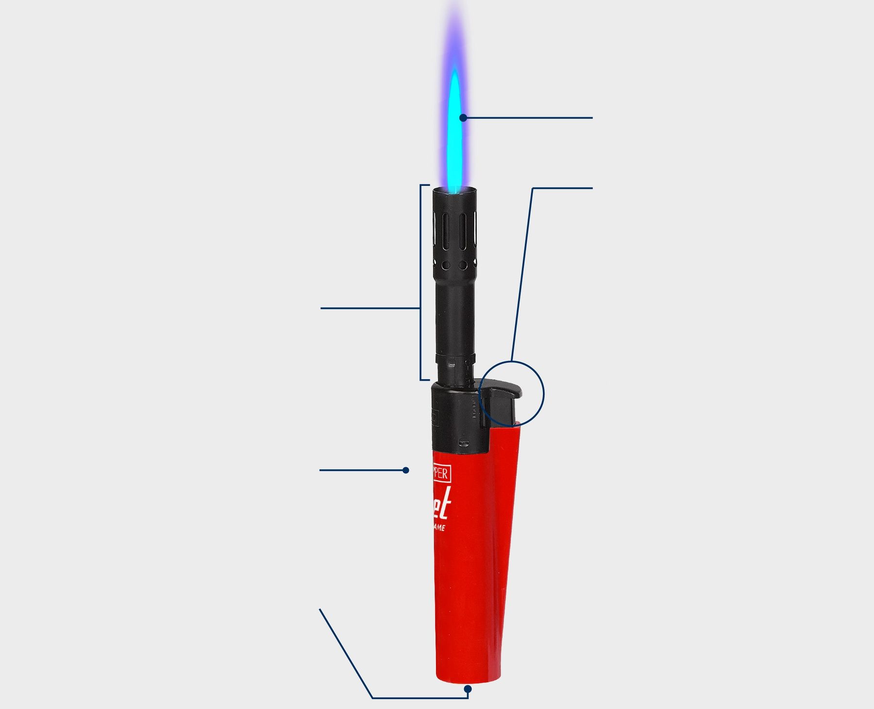 Устройство зажигалки CLIPPER Mini Tube Jet Flame