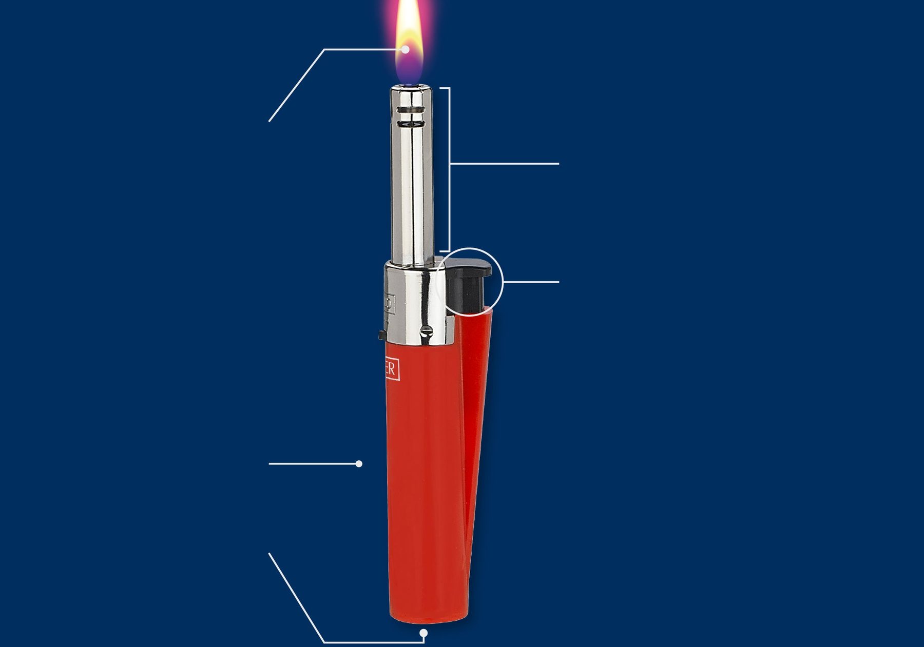 Устройство зажигалки CLIPPER Mini Tube